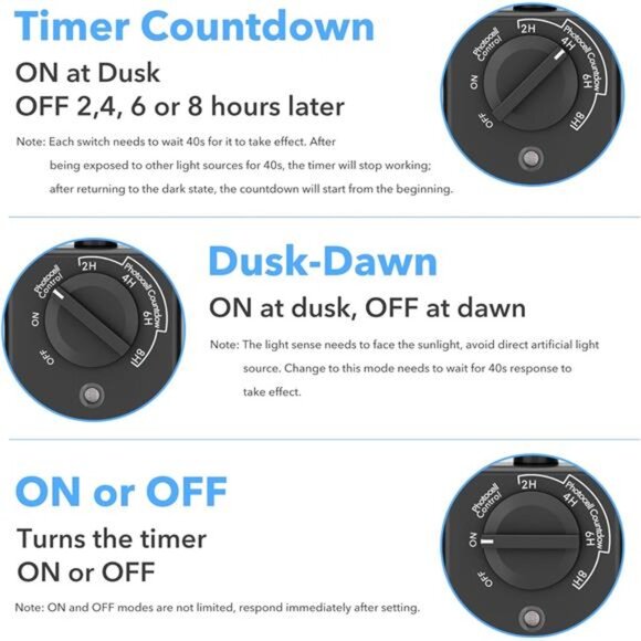 Outdoor Light Timer Waterproof 15A, 24-Hour Plug in Light Sensor Countdown Timer - Picture 6 of 7